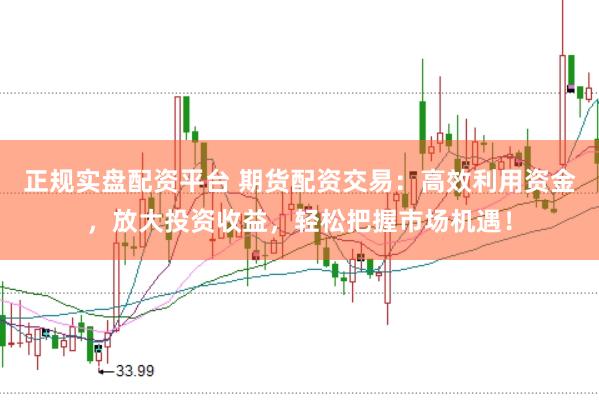 正规实盘配资平台 期货配资交易：高效利用资金，放大投资收益，轻松把握市场机遇！