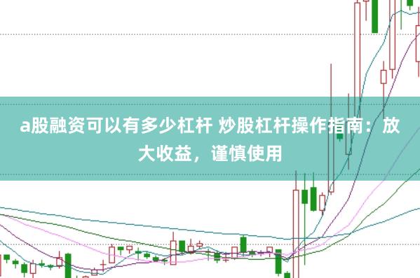 a股融资可以有多少杠杆 炒股杠杆操作指南：放大收益，谨慎使用