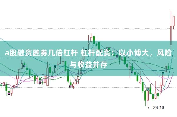a股融资融券几倍杠杆 杠杆配资：以小博大，风险与收益并存