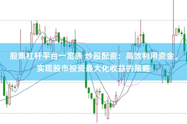 股票杠杆平台一览表 炒股配资：高效利用资金，实现股市投资最大化收益的策略