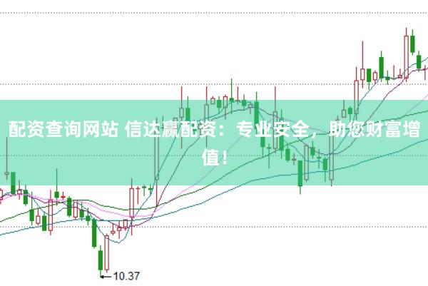 配资查询网站 信达赢配资：专业安全，助您财富增值！