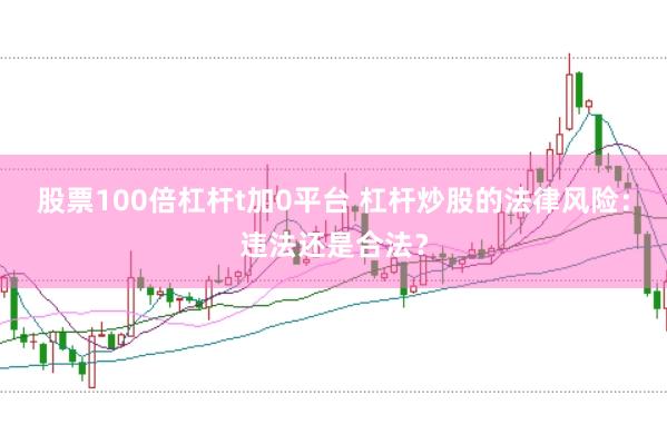 股票100倍杠杆t加0平台 杠杆炒股的法律风险：违法还是合法？