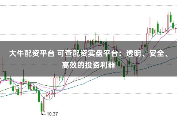 大牛配资平台 可查配资实盘平台：透明、安全、高效的投资利器