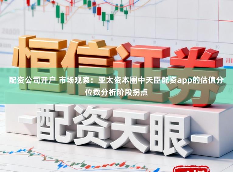 配资公司开户 市场观察：亚太资本圈中天臣配资app的估值分位数分析阶段拐点